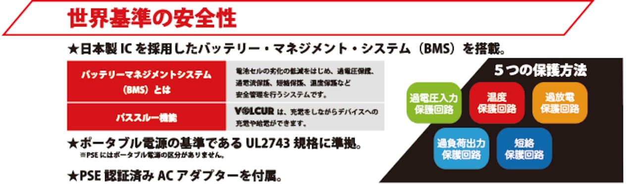 ポータブル電源 - 画像 (9)